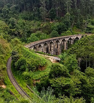 Sri Lanka – Kandy Honeymoon Special (6N/7D)